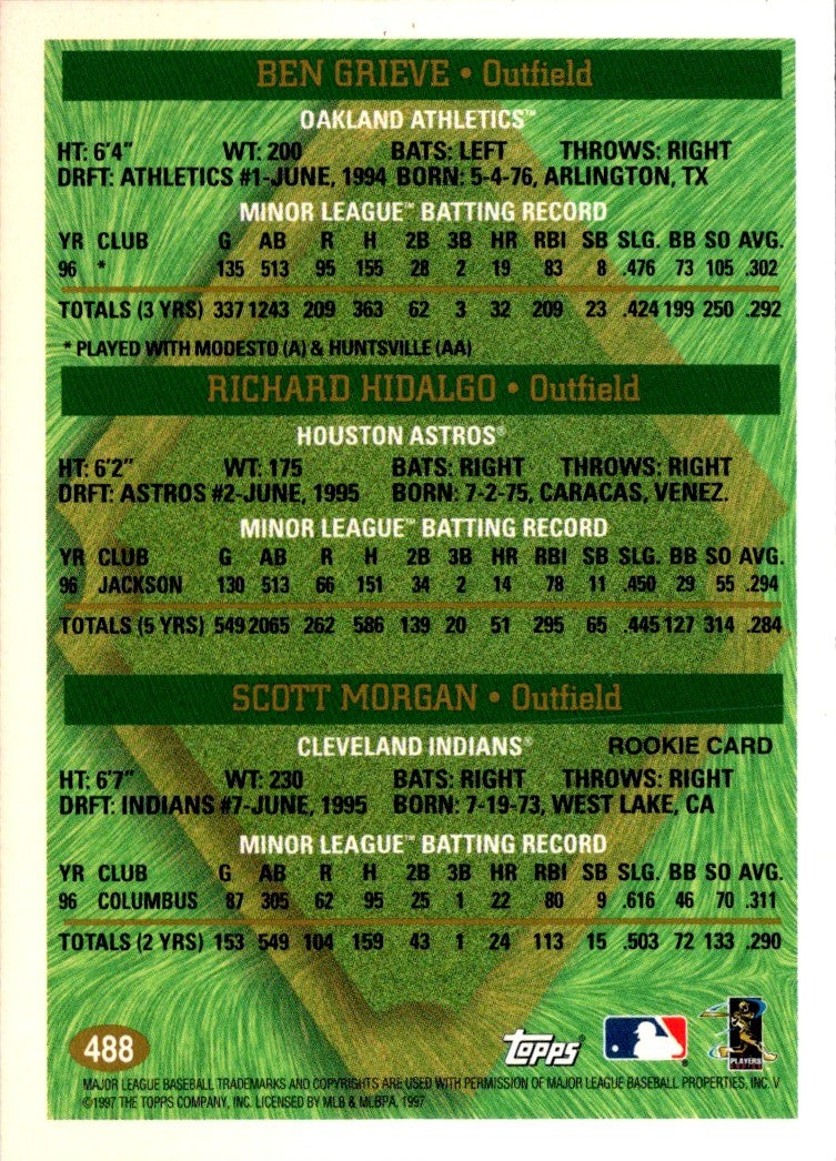 1997 Line Up  Winter League Richard Hidalgo