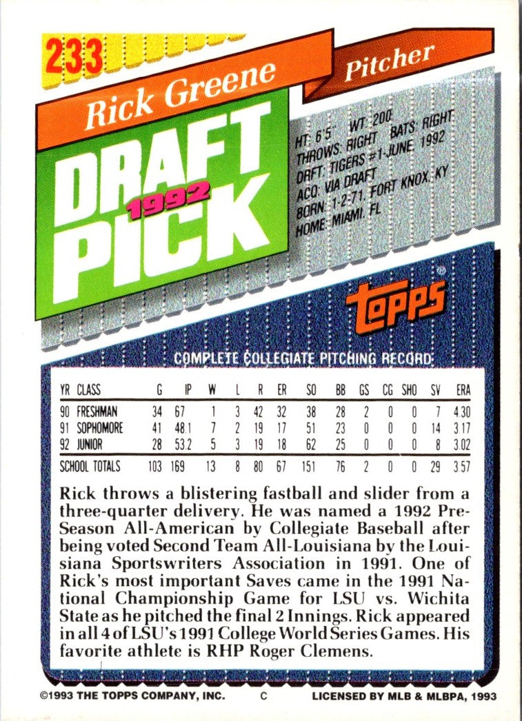 1993 Topps Gold Rick Greene