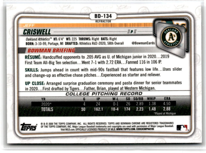 2020 Bowman Draft Chrome Jeff Criswell