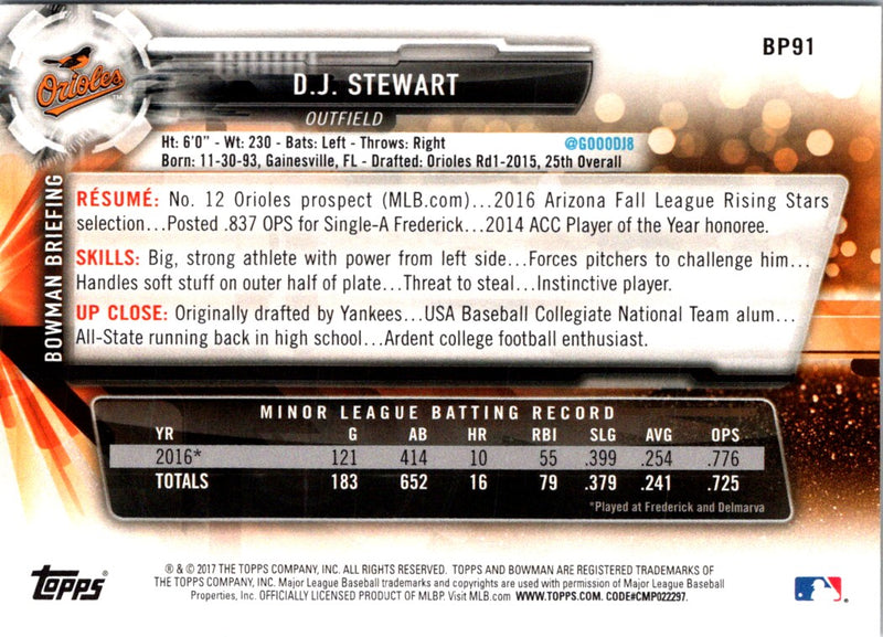 2017 Bowman Prospects D.J. Stewart