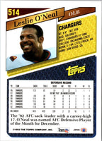 1993 Topps Leslie O'Neal #514