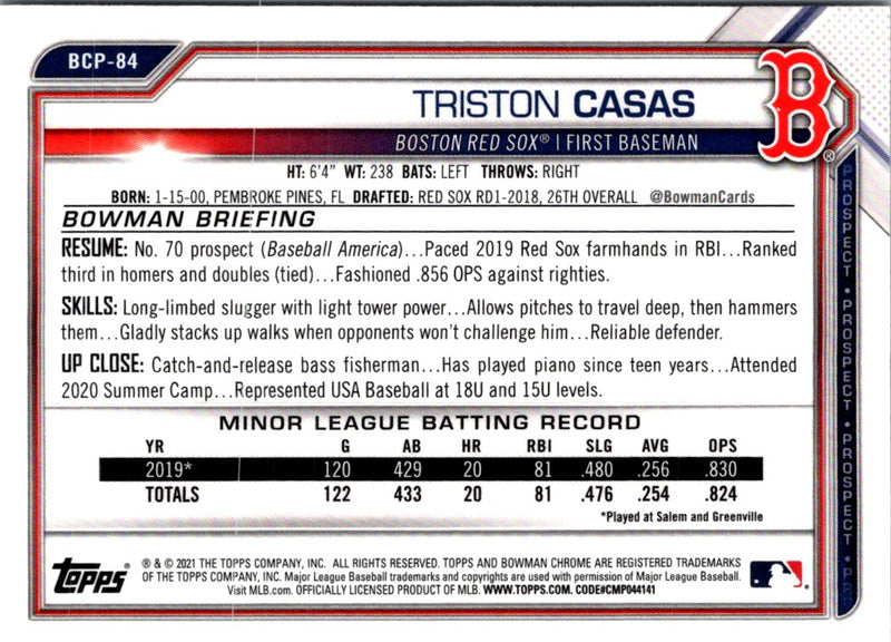 2021 Bowman Chrome Prospects Triston Casas