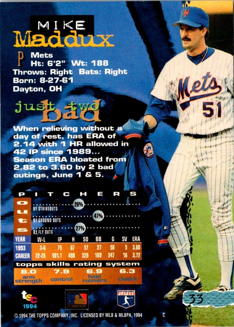 1994 Stadium Club First Day Issue Mike Maddux