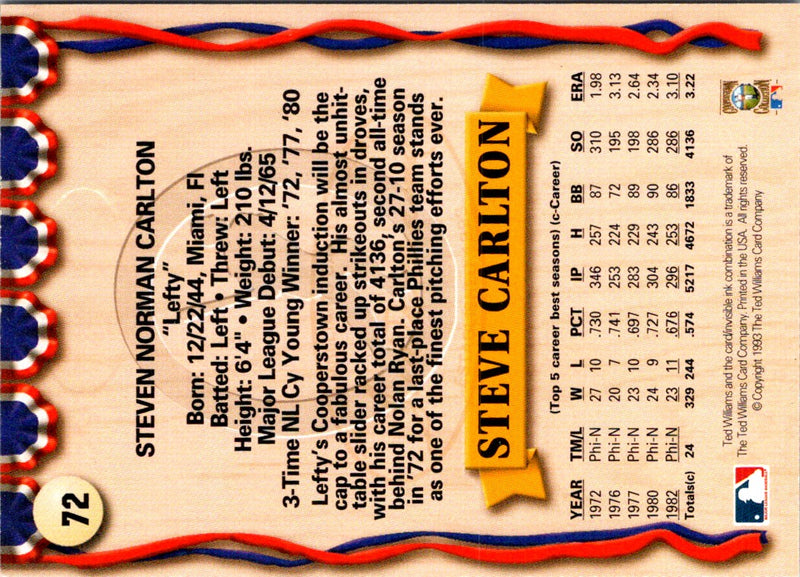 1993 Ted Williams Steve Carlton