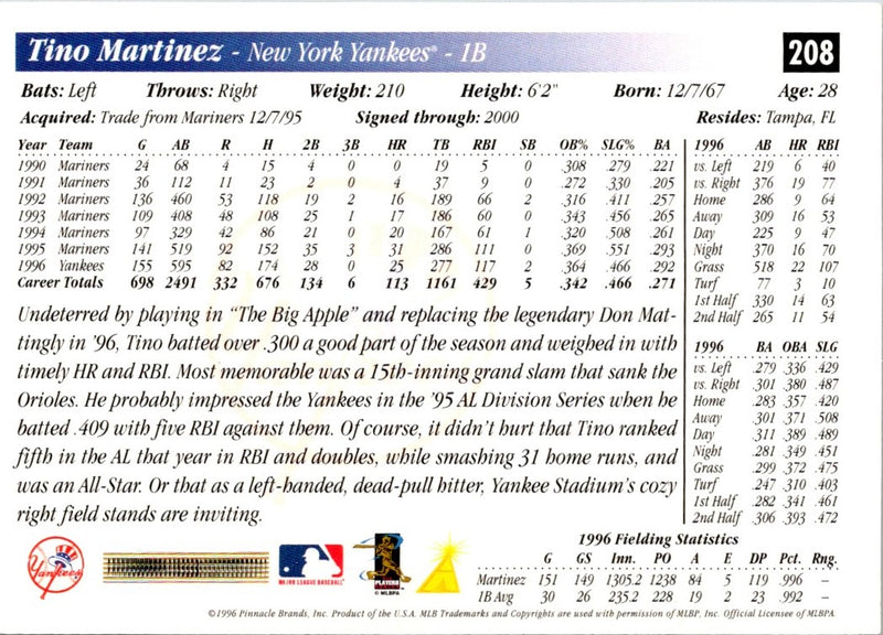 1997 Score Tino Martinez