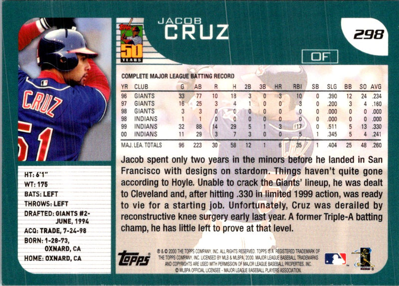 2001 Topps Jacob Cruz