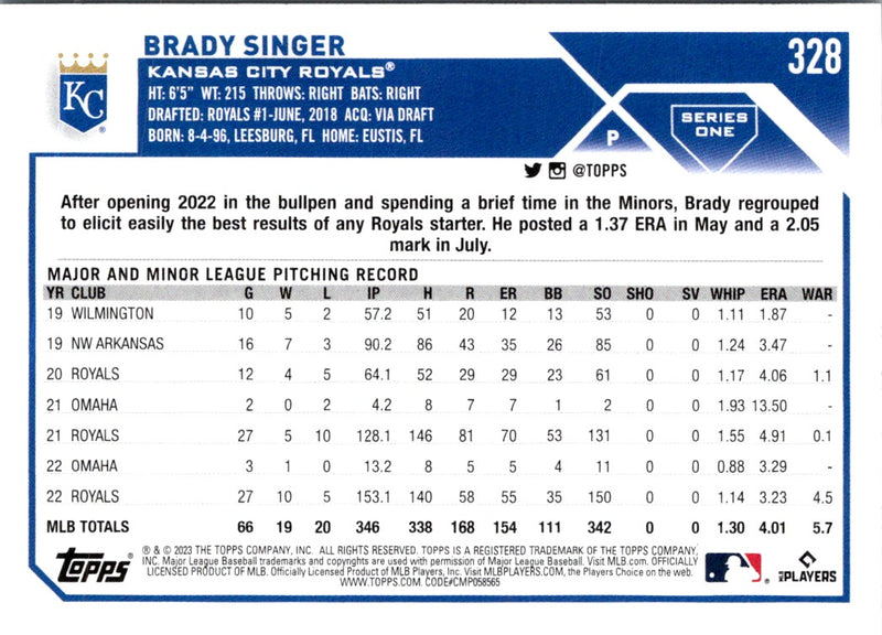 2023 Topps Brady Singer