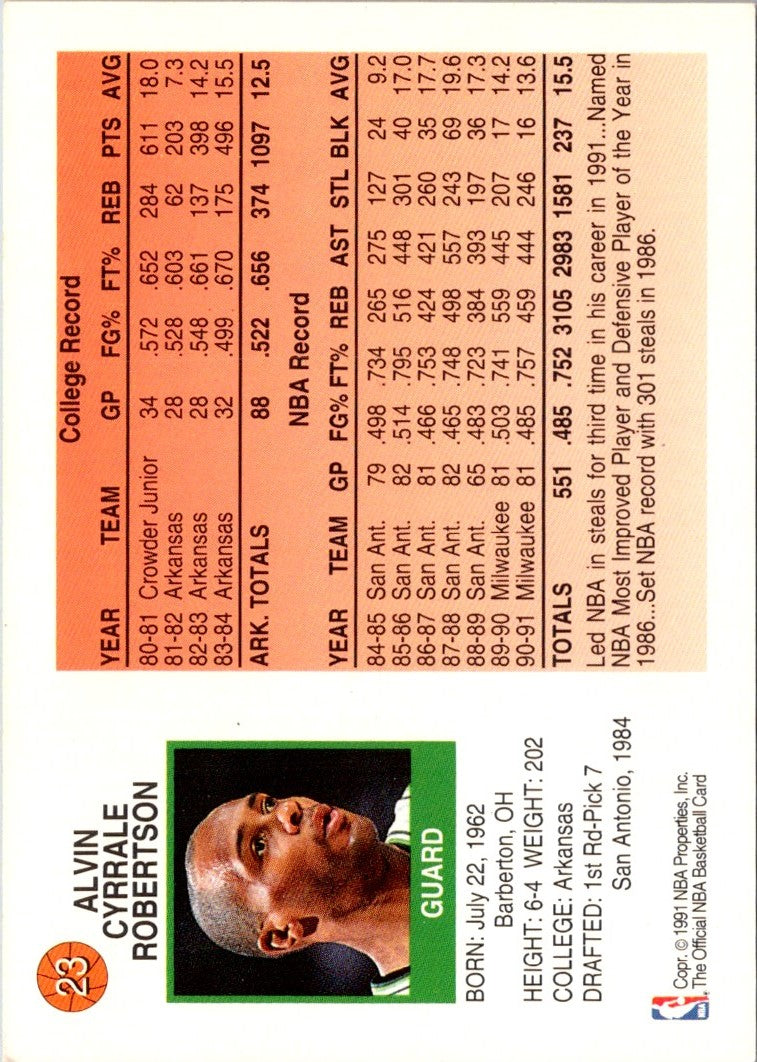 1991 Fleer Wheaties Panels Alvin Robertson/Robert Parish/Mark Aguirre/Tyrone Hill/Patrick Ewing