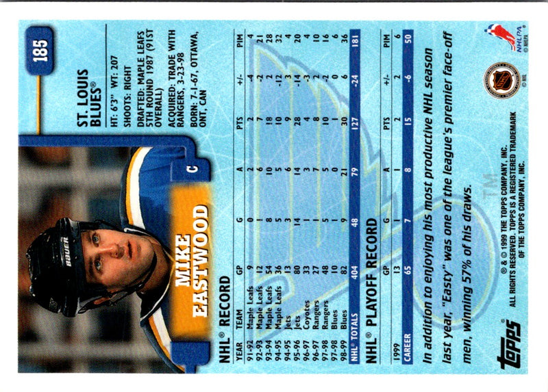 1999 Topps Mike Eastwood