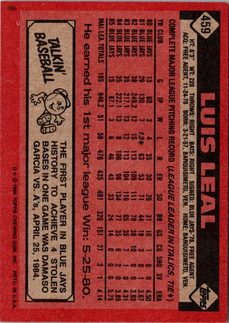 1986 Topps Luis Leal