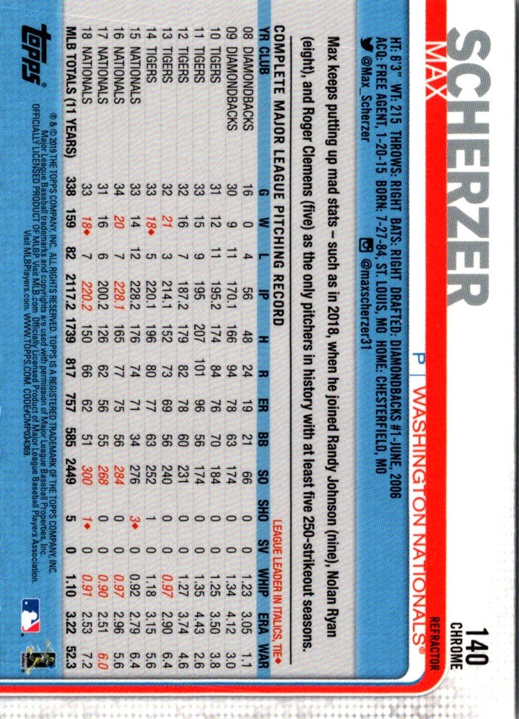 2018 Topps Chrome Washington Nationals