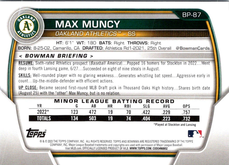 2023 Bowman Prospects Max Muncy