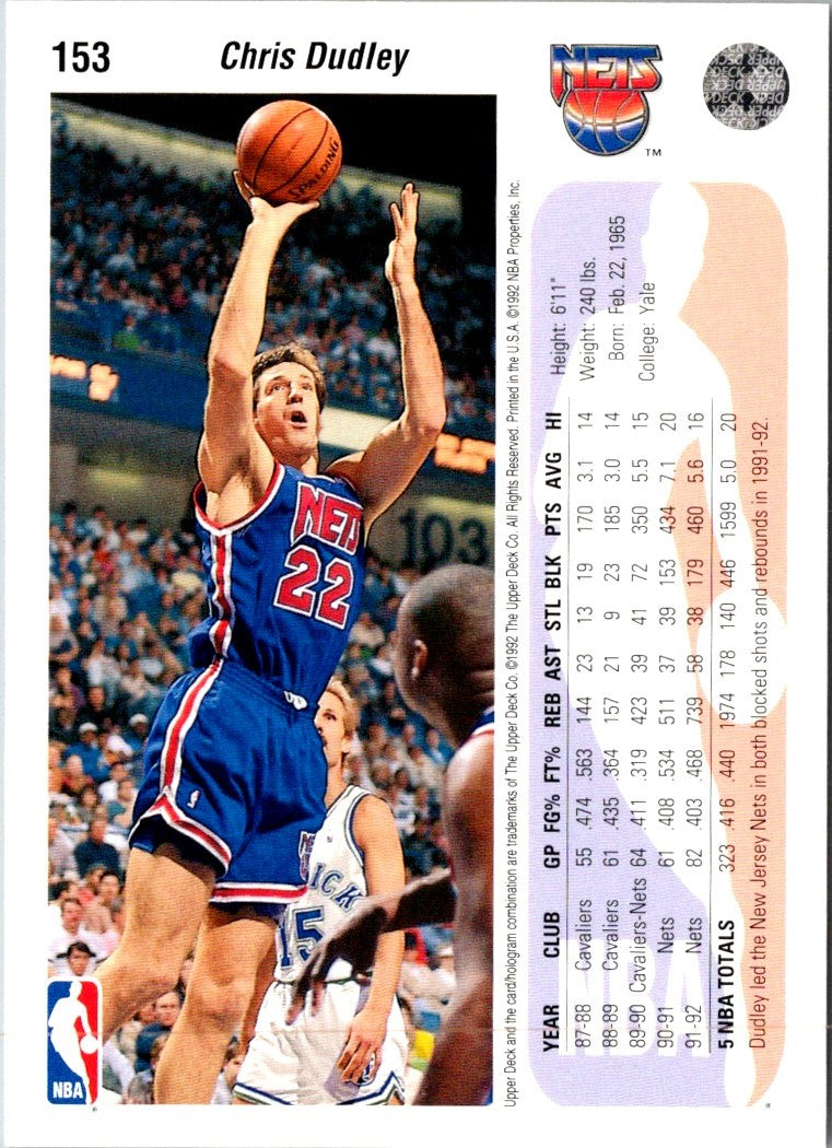 1992 Upper Deck Chris Dudley