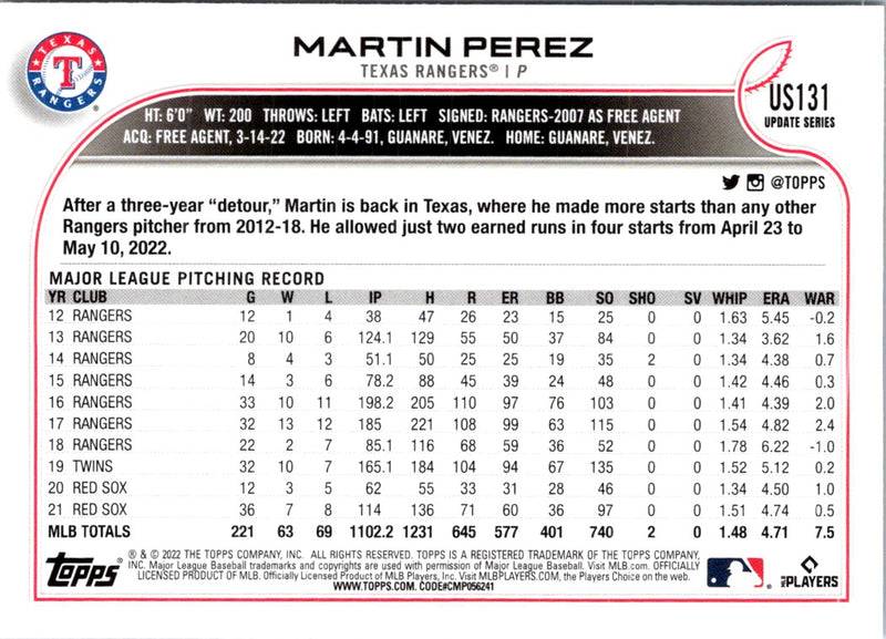 2022 Topps Martin Perez