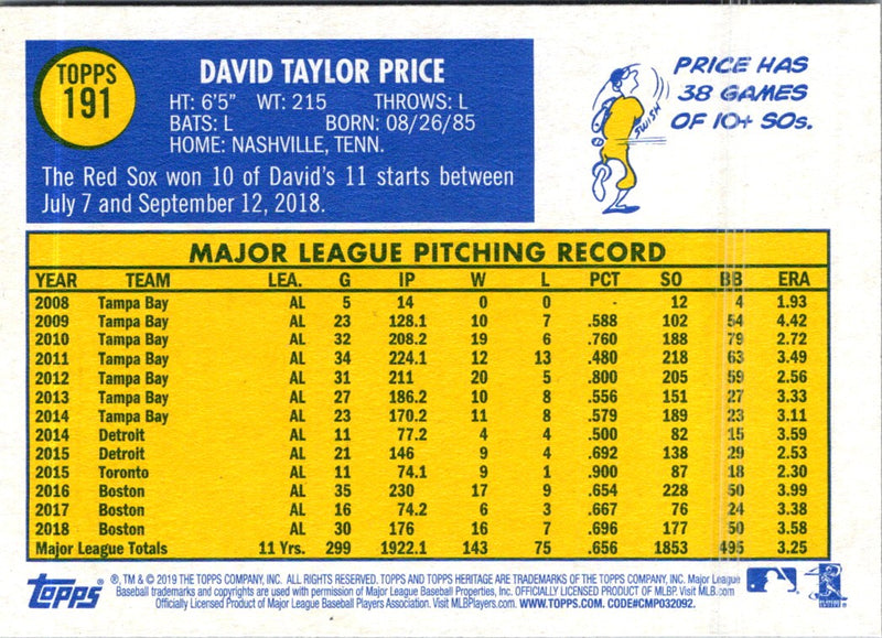 2019 Topps Heritage David Price