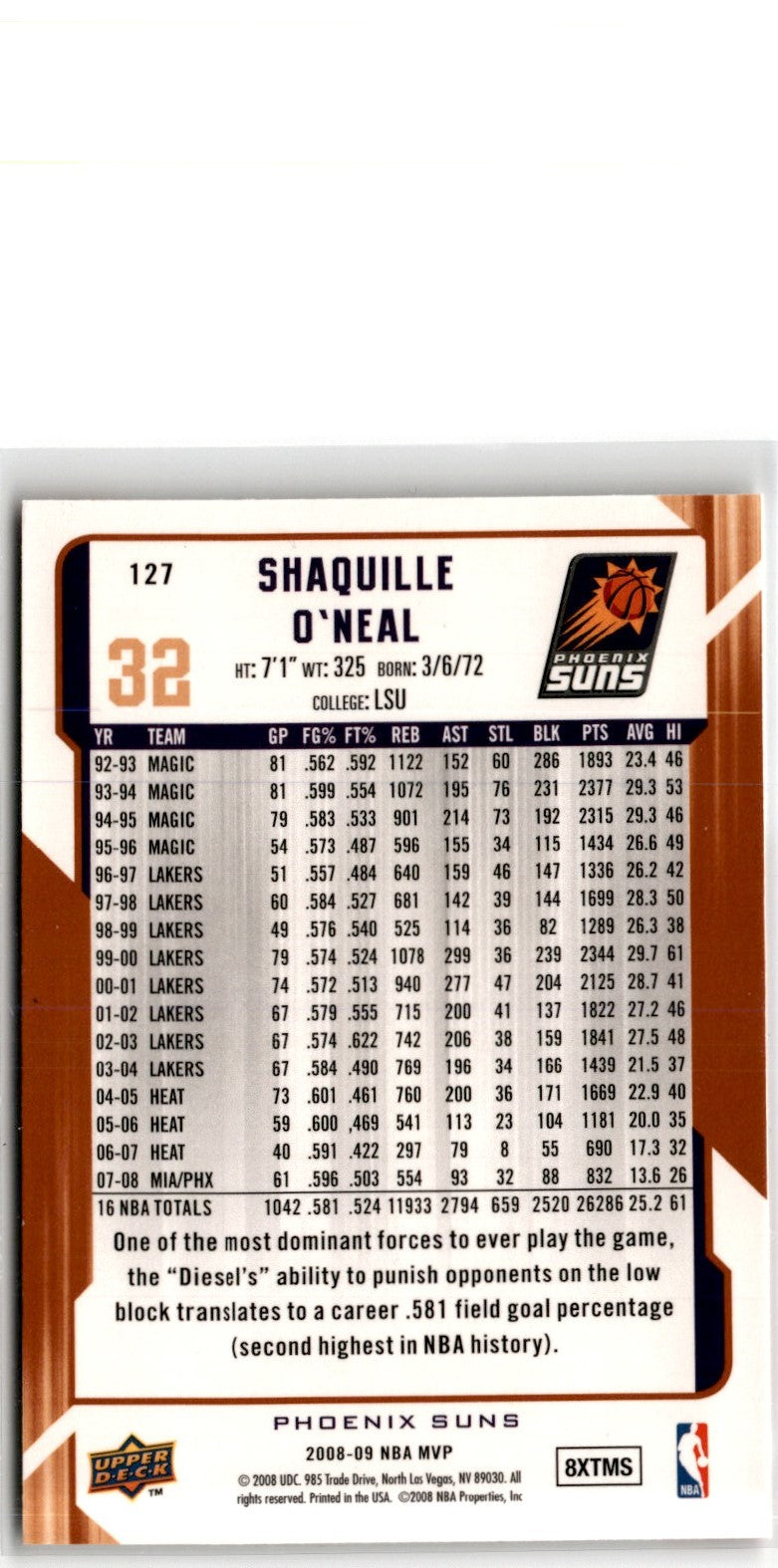 2008 Upper Deck MVP Shaquille O'Neal