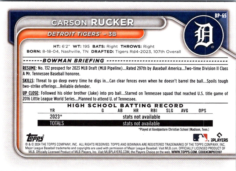 2024 Bowman Prospects Carson Rucker