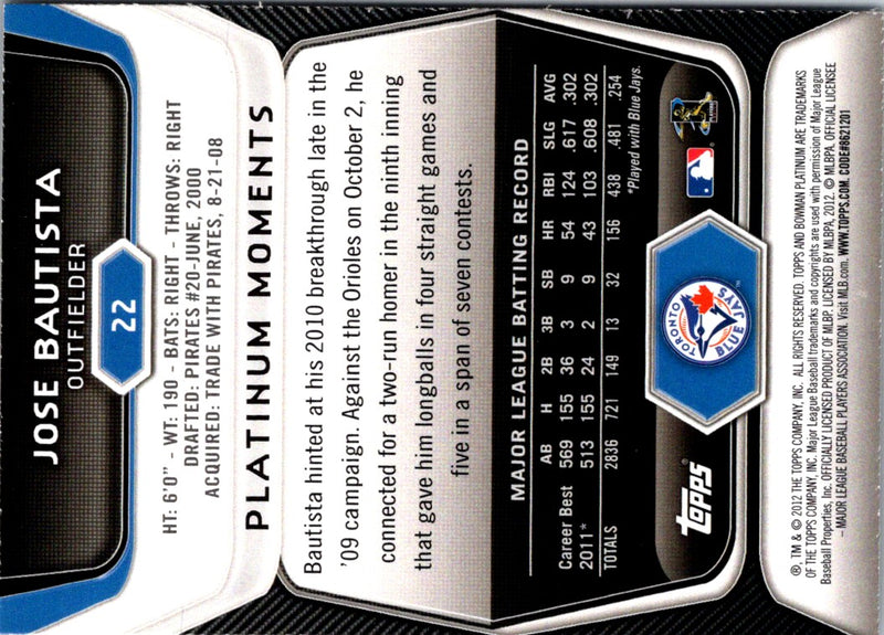 2012 Bowman Platinum Jose Bautista