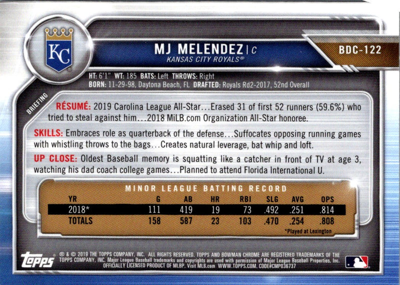 2019 Bowman Draft Chrome MJ Melendez