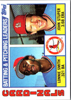 1984 Topps Cardinals Batting & Pitching Leaders/Checklist #186