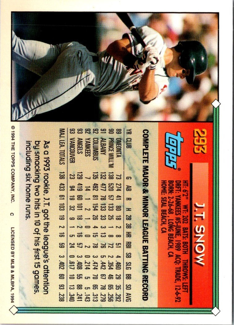 1994 Topps J.T. Snow