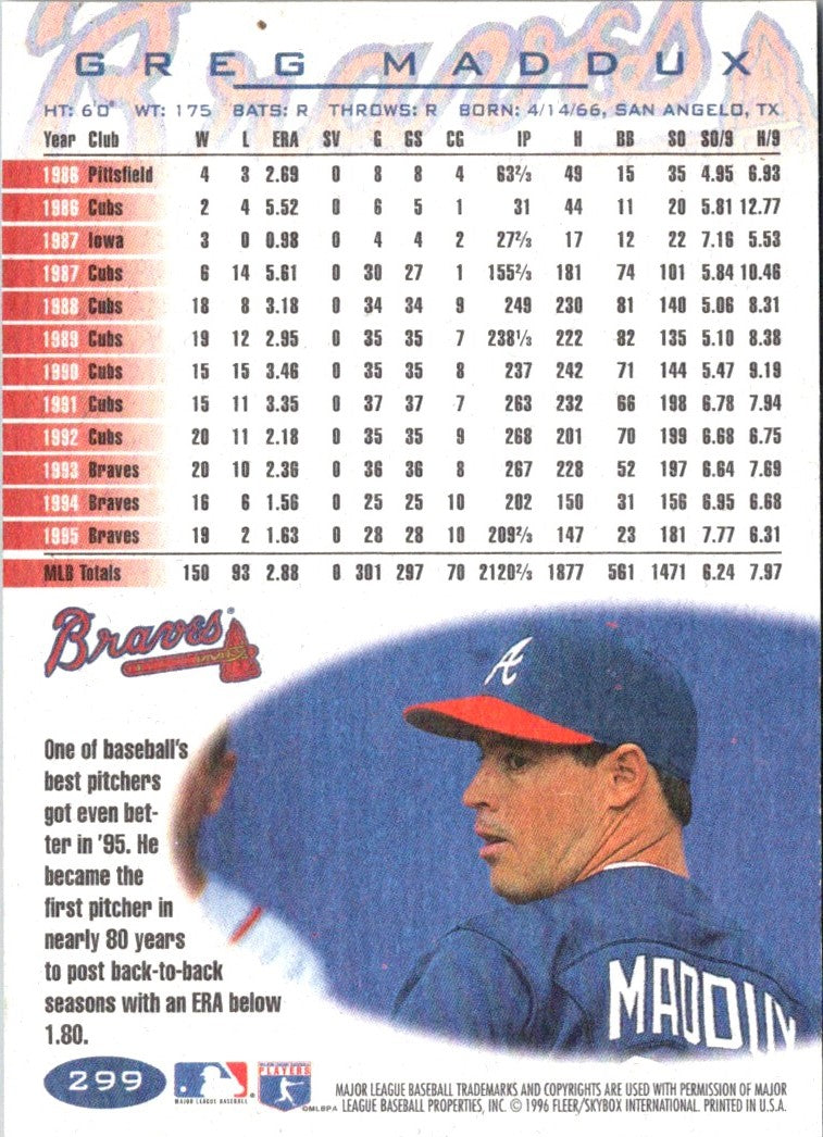 1999 Post Atlanta Braves