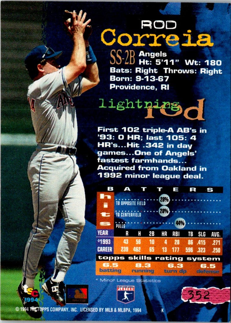 1994 Topps Rod Correia