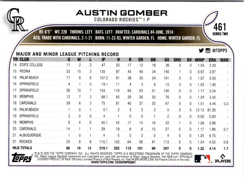 2022 Topps Austin Gomber