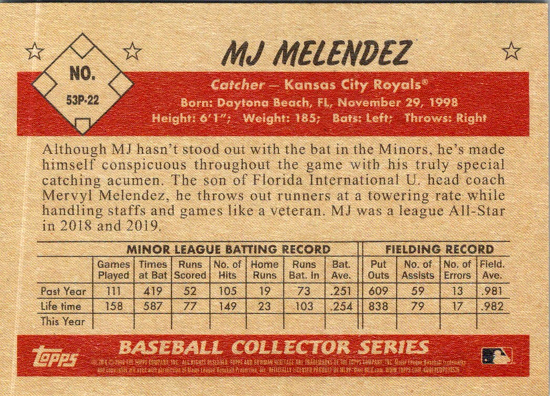 2019 Bowman Heritage Prospects MJ Melendez