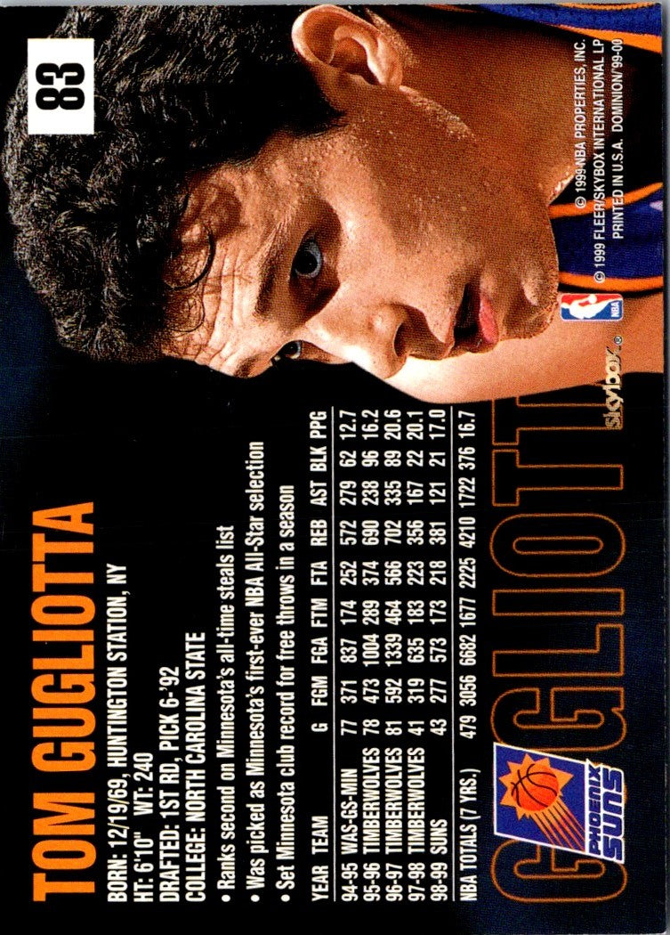 1999 SkyBox Dominion Tom Gugliotta