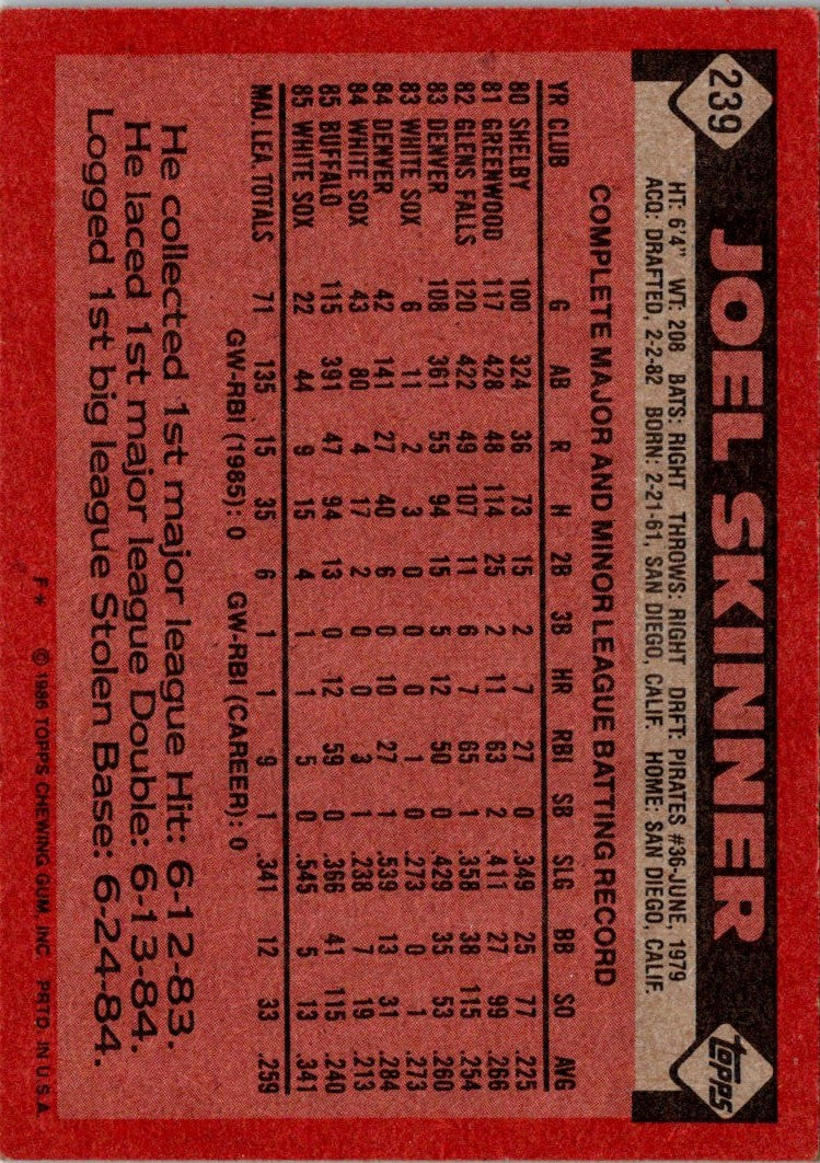 1986 Topps Joel Skinner