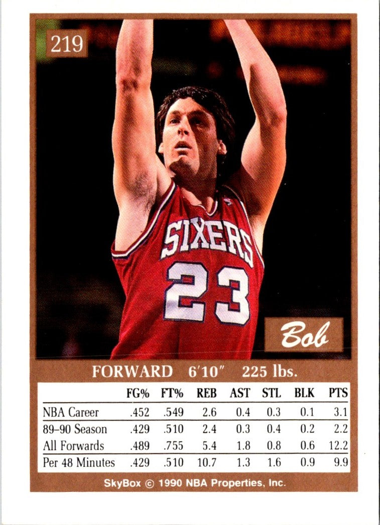 1990 SkyBox Bob Thornton