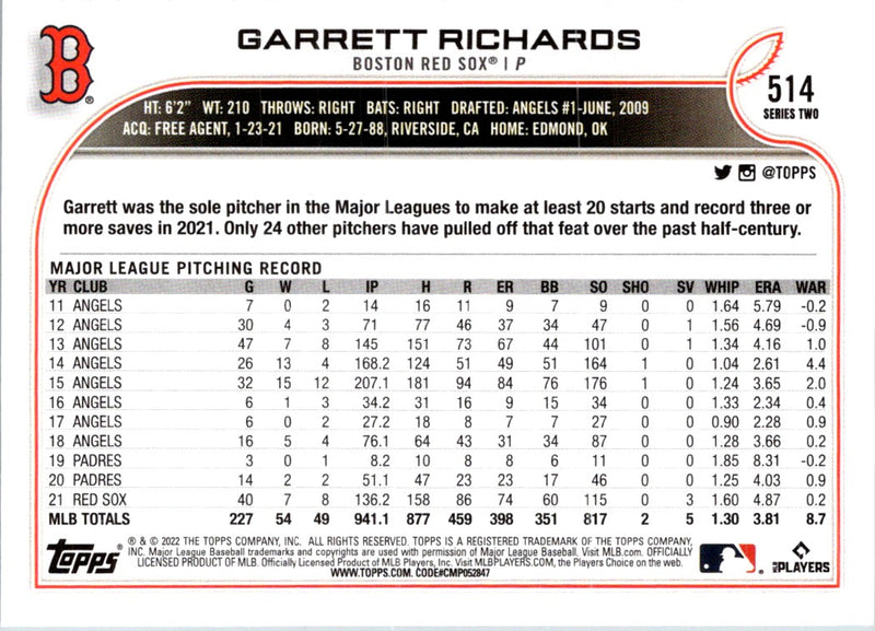 2022 Topps Garrett Richards