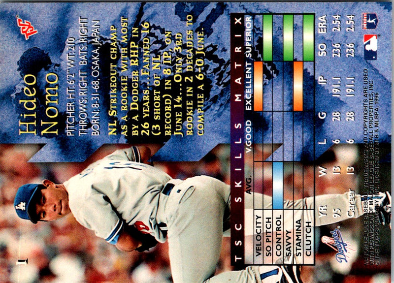 1996 Stadium Club TSC Awards Hideo Nomo