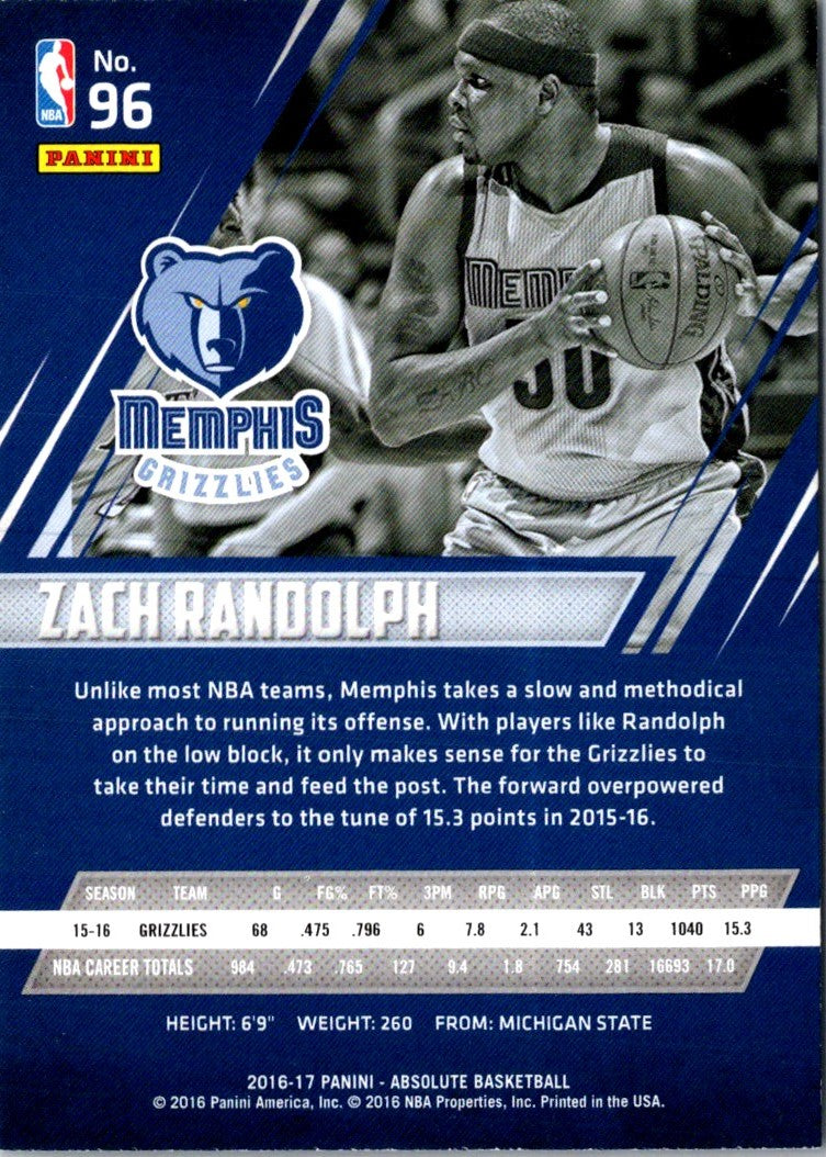 2016 Panini Absolute Zach Randolph