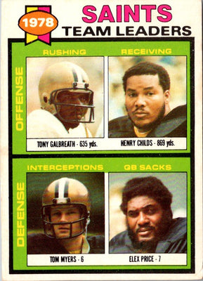 1979 Topps Tony Galbreath/Henry Childs/Tom Myers/Elex Price #451