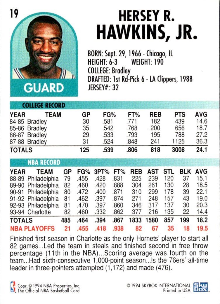 1994 Hoops Hersey Hawkins