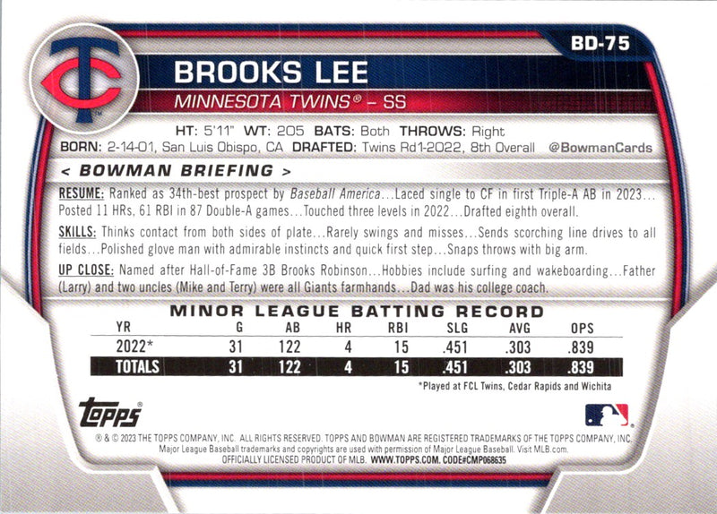 2023 Bowman Draft Brooks Lee