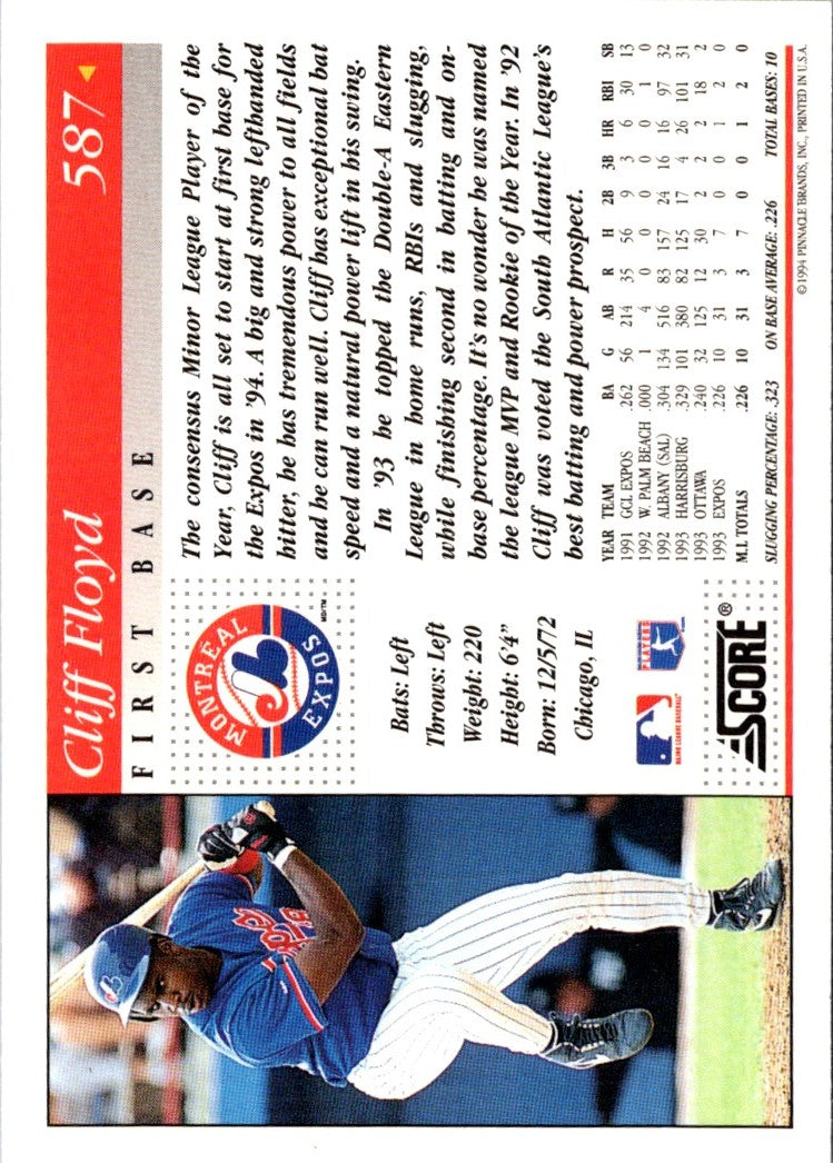 1994 Score Cliff Floyd