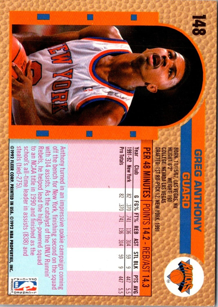 1992 Fleer Greg Anthony