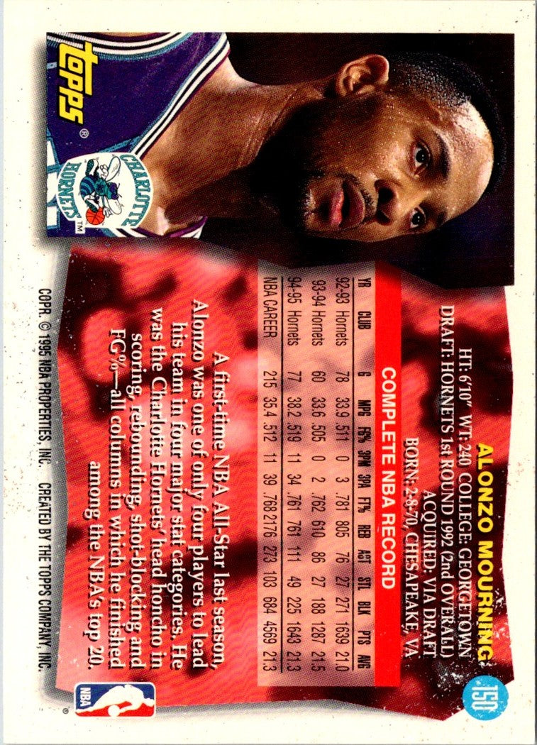 1995 Topps Alonzo Mourning