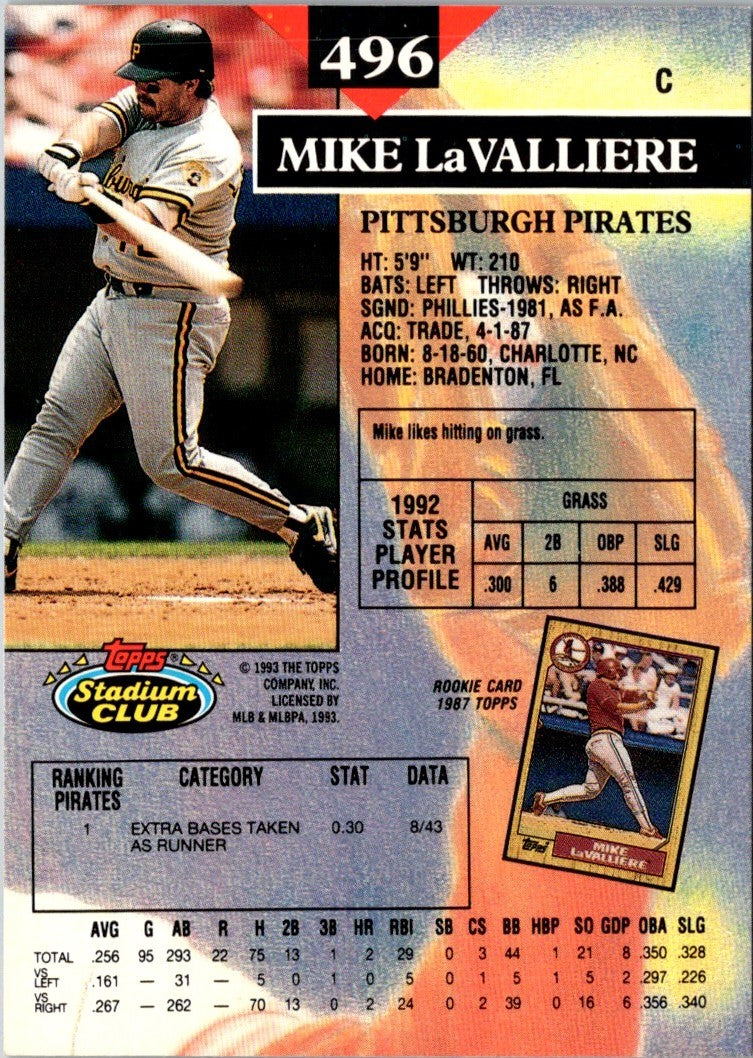 1993 Stadium Club Mike LaValliere