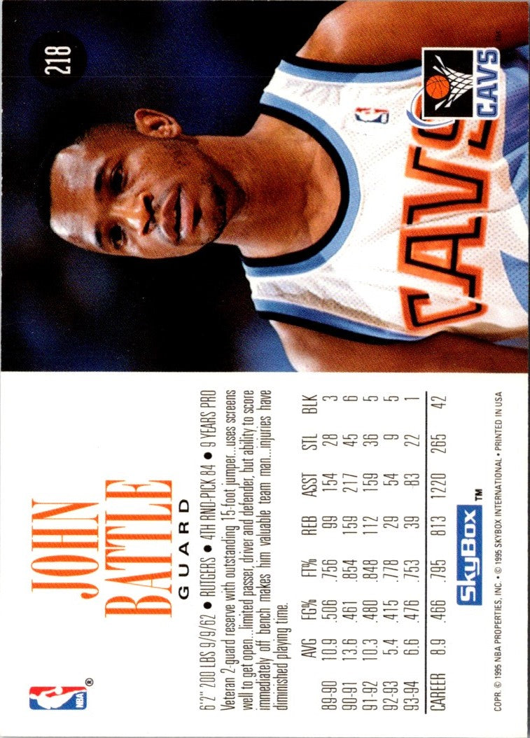 1994 SkyBox John Battle