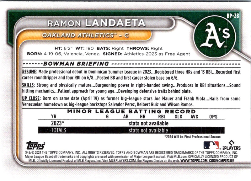 2024 Bowman Prospects Ramon Landaeta