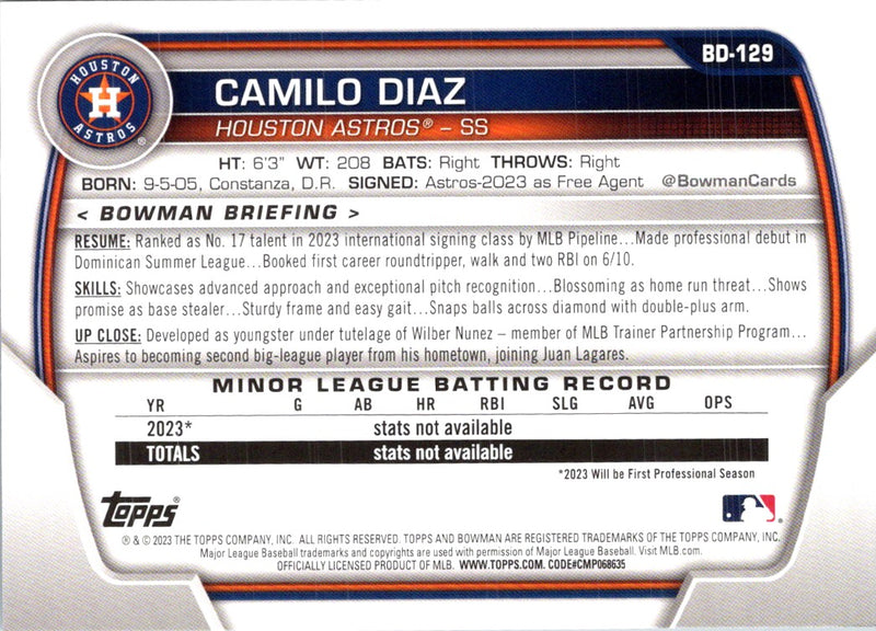 2023 Bowman Draft Camilo Diaz