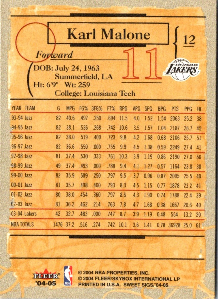 2004 Fleer Sweet Sigs Karl Malone