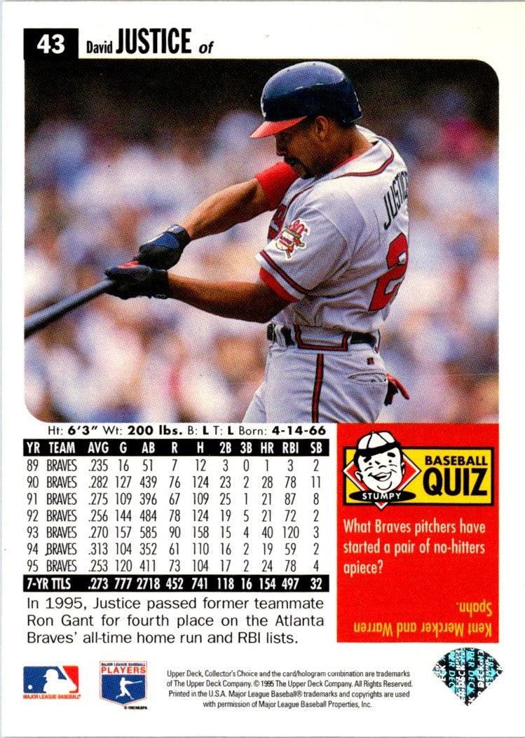 1996 Collector's Choice David Justice