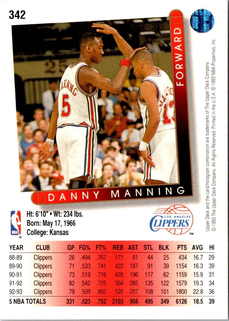 1993 Upper Deck Danny Manning