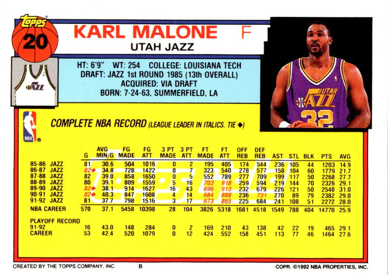 1992 Topps Gold Karl Malone