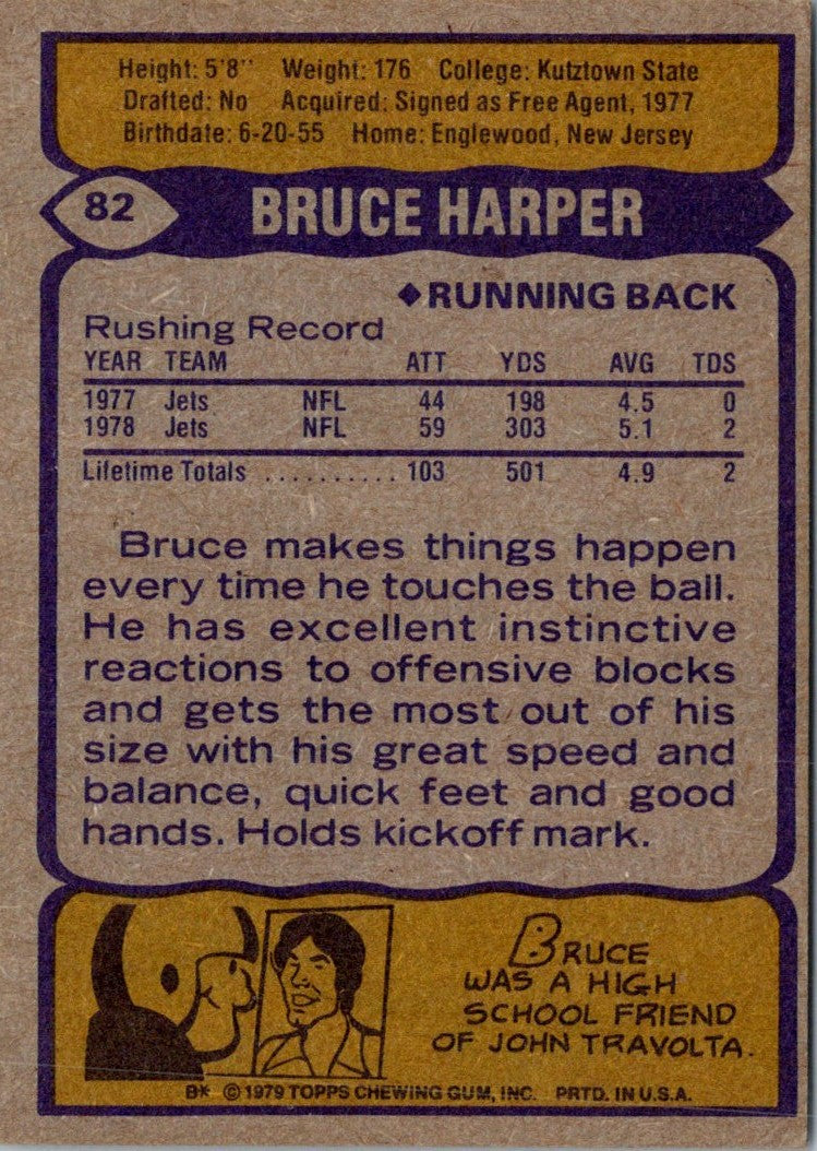 1979 Topps Bruce Harper